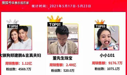 火爆视频爆料网站大全最新,全网最新爆料一网打尽！  第2张